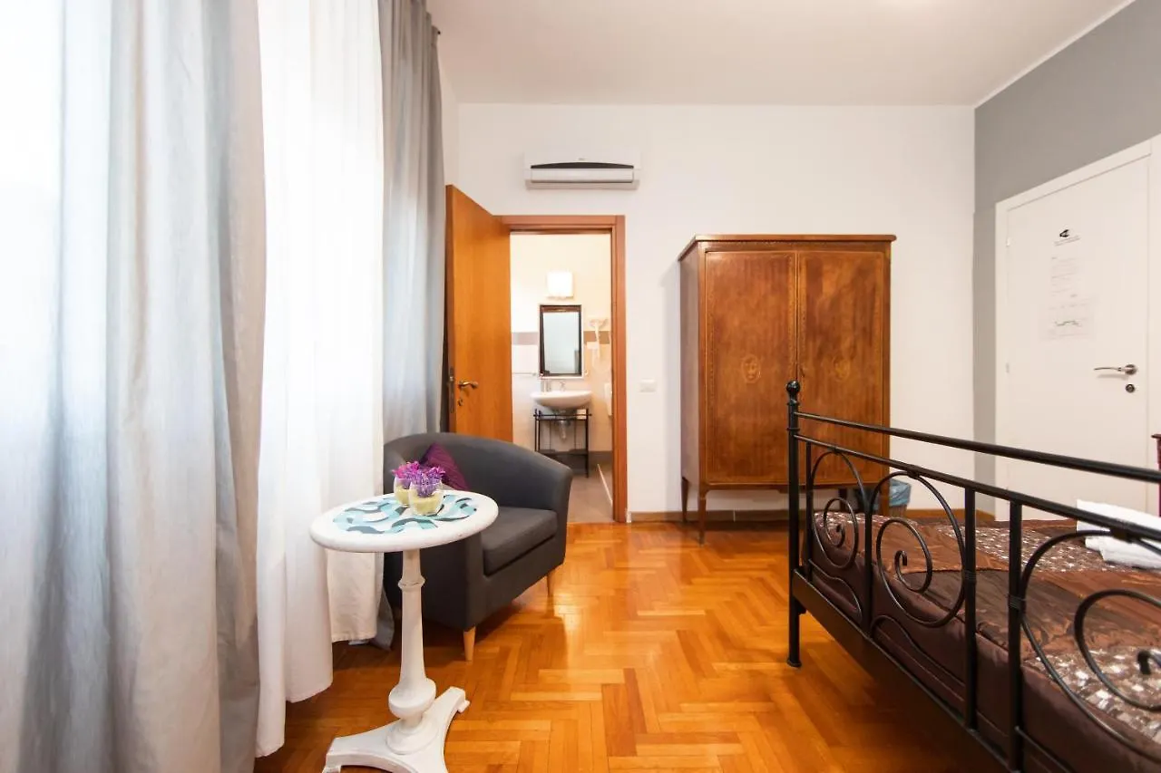 L'Imperiale Romatrastevere 2*, Roma Italia